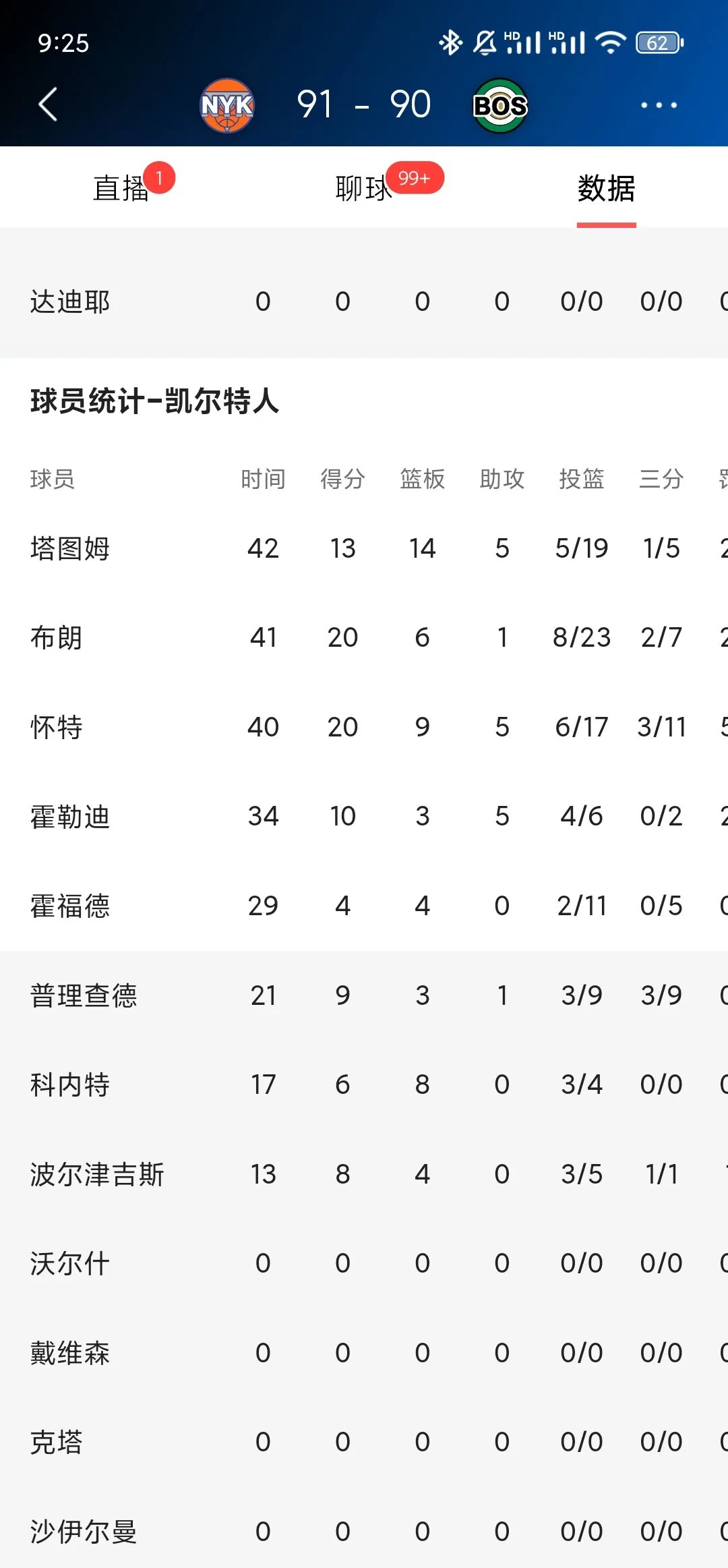 米兰体育 -官宣日波士顿凯尔特人备战世俱杯，状态回暖细节流出，媒体盛赞，官宣口径保持一致的简单介绍