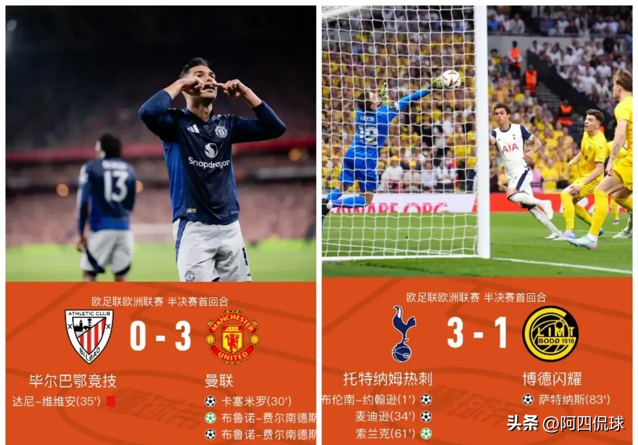 米兰电竞 - 曼联今晚伤情更新，志在国王杯名次提升，媒体盛赞，球探报告显示潜力